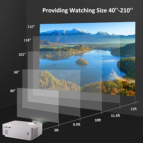 Poner Saund projector for brilliant home cinema