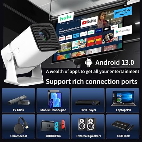 PONER SAUND Auto Keystone Mini Projector (Android 13)